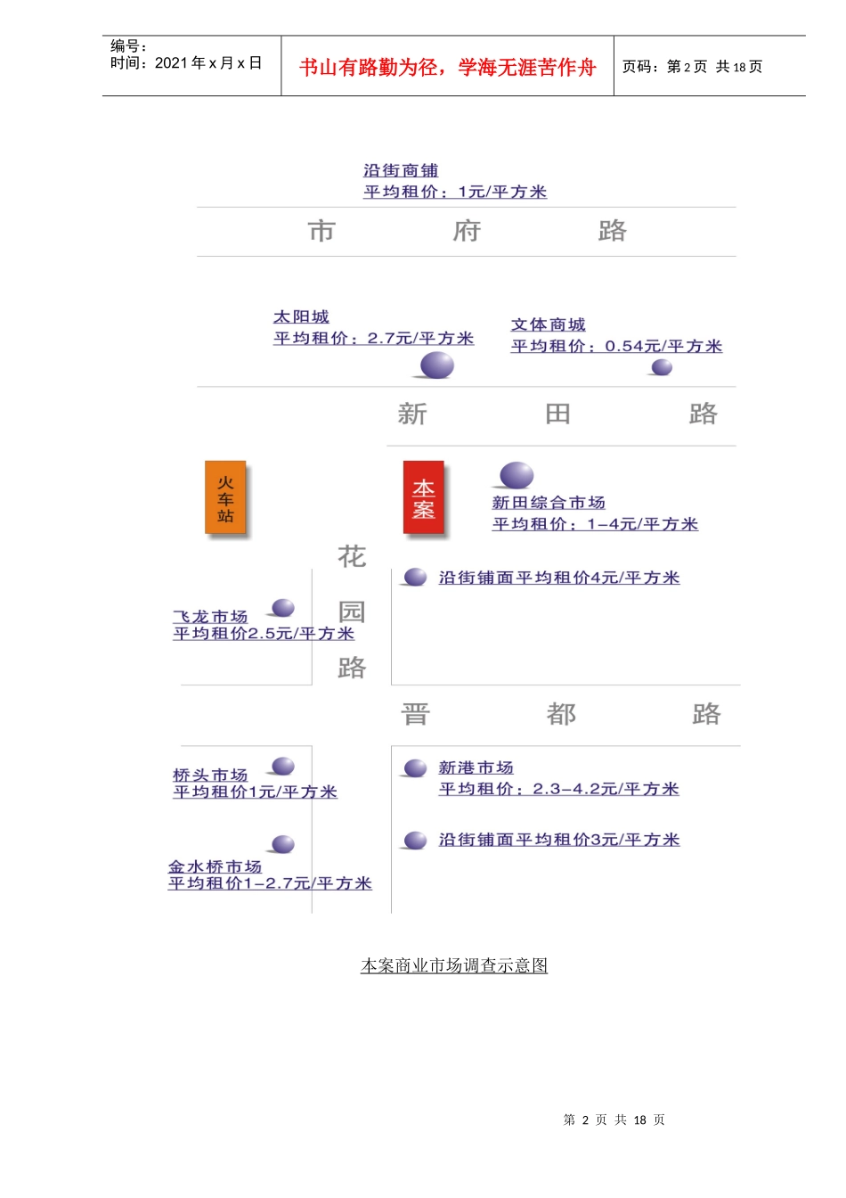 国内小城市购物中心规划_第2页