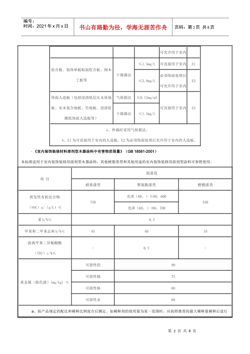 室内装饰装修材料有害物质限量_第2页