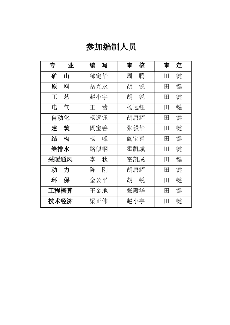 年产90万吨综合利用矿渣、冶金渣、粉煤灰水泥粉磨站生_第2页