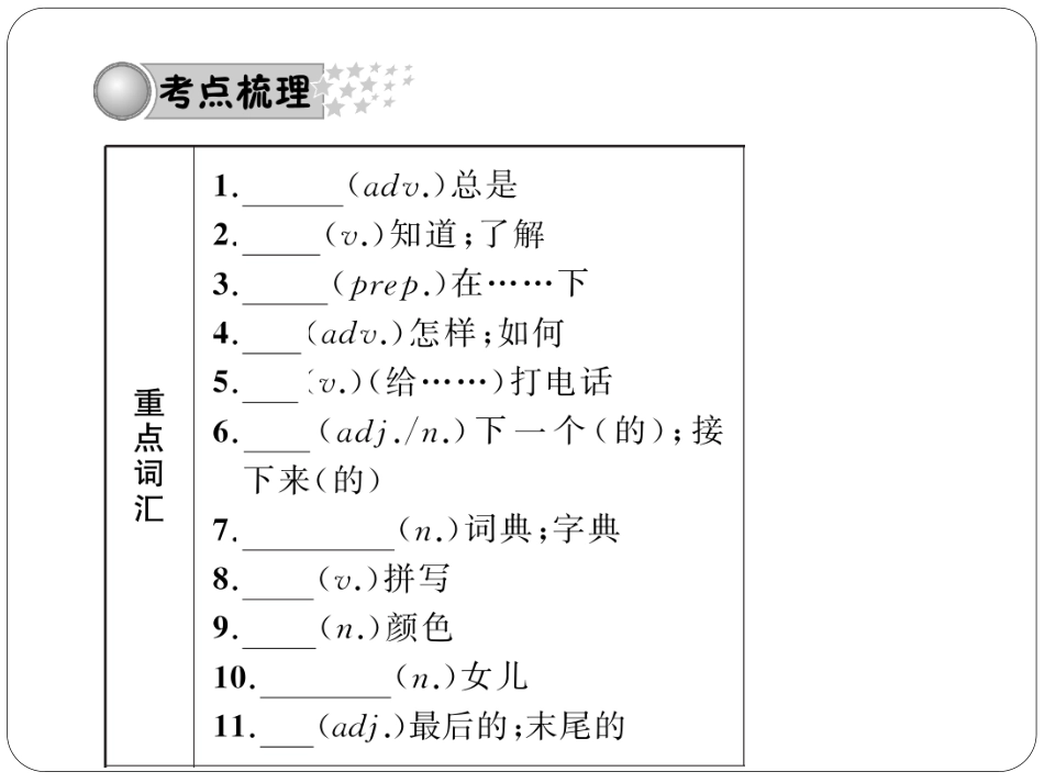 第1课时-七年级（上）unit1-4 (2)_第2页