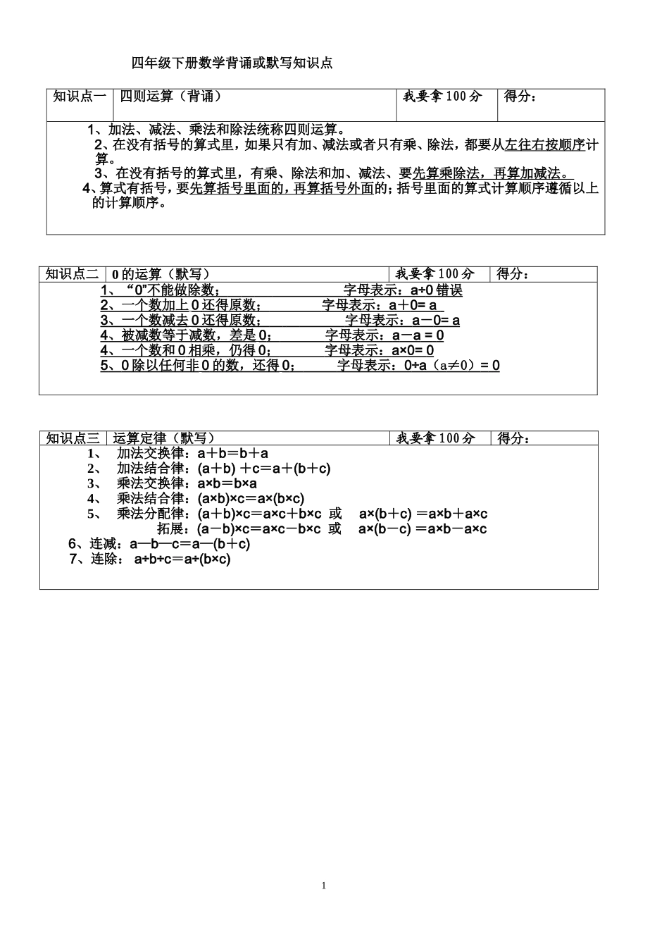义务教育四年级下册数学知识点大总结_第1页