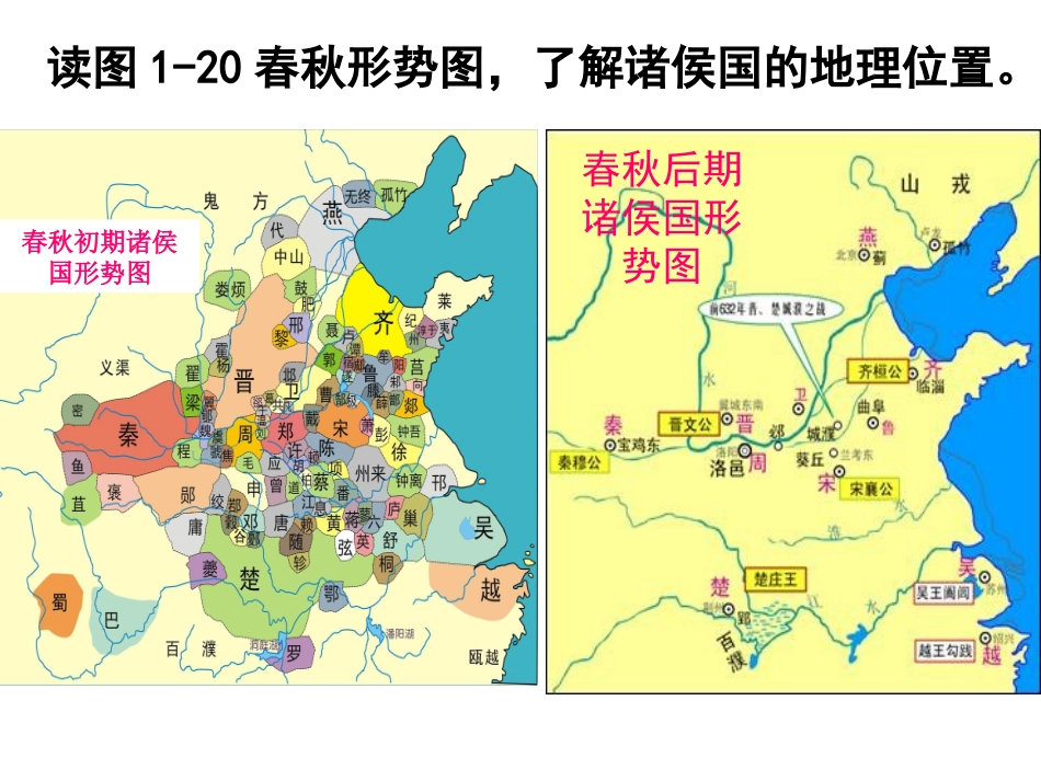 诸侯争霸与社会变革201509012_第2页