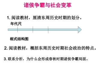 诸侯争霸与社会变革201509012
