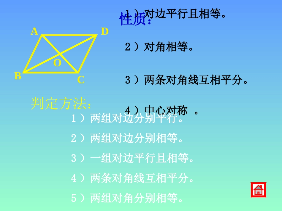 人教八下课件四边形复习_第3页