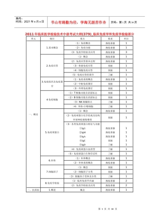 临床医学检验技术中级考试大纲
