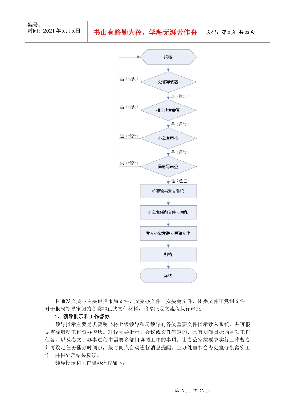 附件上海市安全生产监督管理局综合办公平台用户需求_第3页