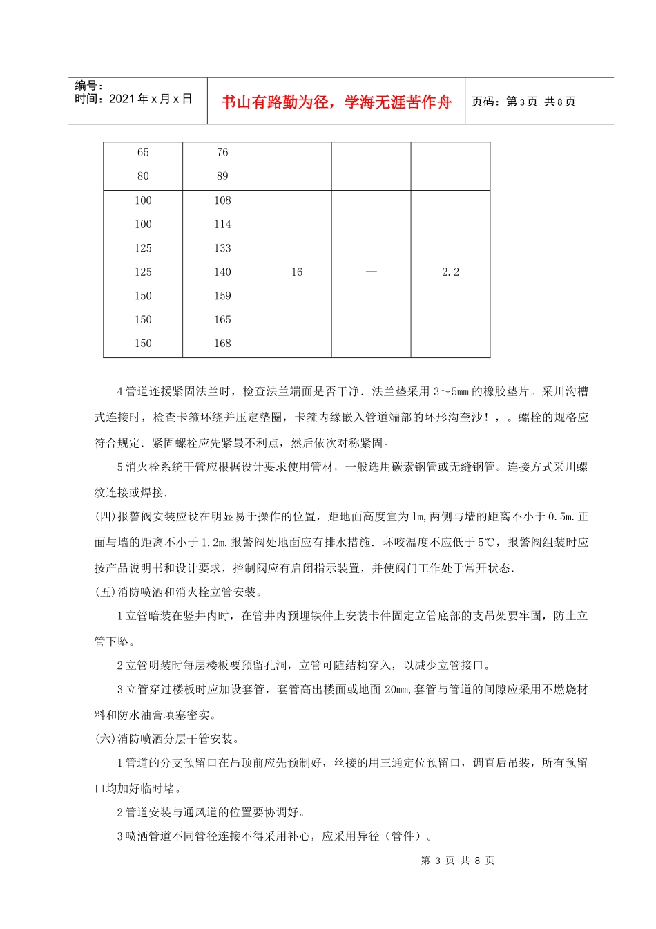 室内消防管道及设备安装_第3页
