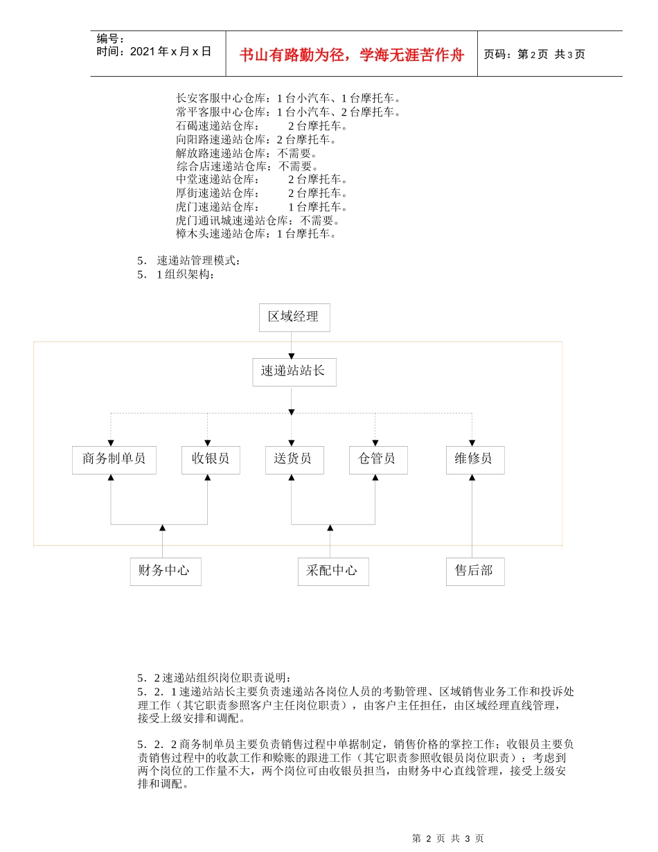 仓库资源优化方案_第2页