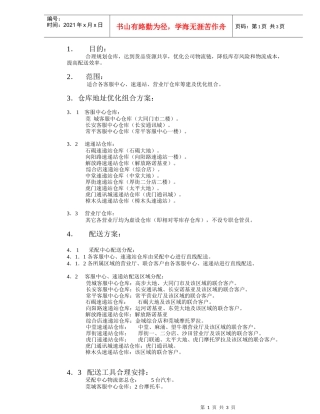 仓库资源优化方案