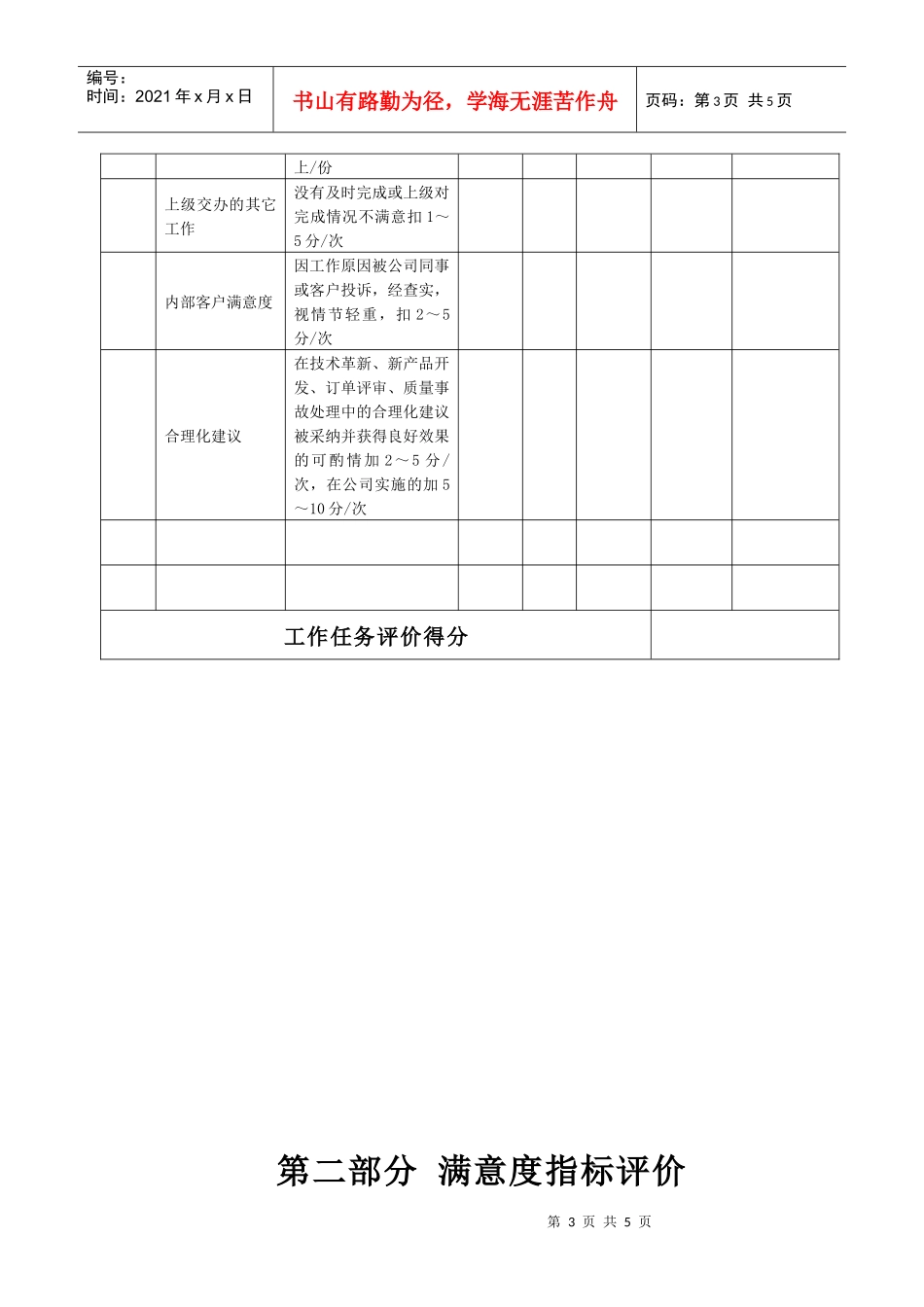 某生产企业产品工程师绩效考核表_第3页