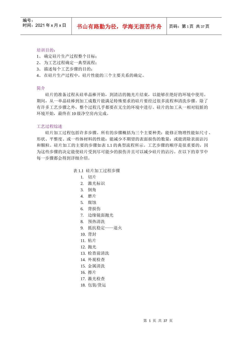 硅片生产过程详解_第1页