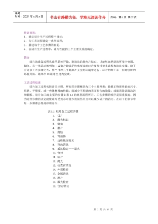 硅片生产过程详解