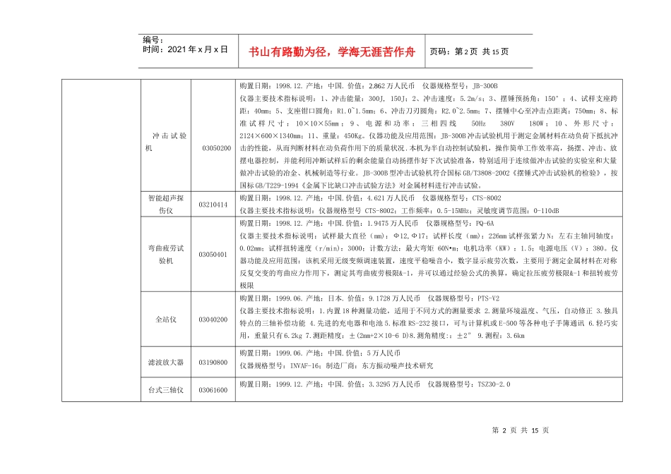 土建实验室入网仪器设备情况表_第2页