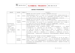 土建实验室入网仪器设备情况表