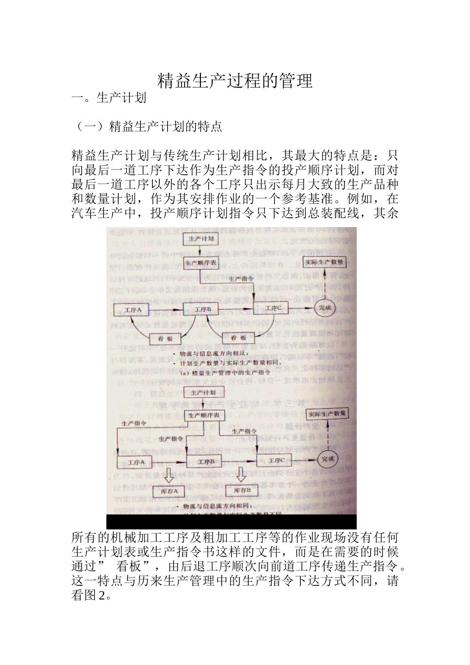 精益生产过程的管理（DOC 12页）_第1页