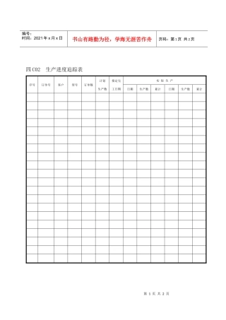 C02生产进度追踪表