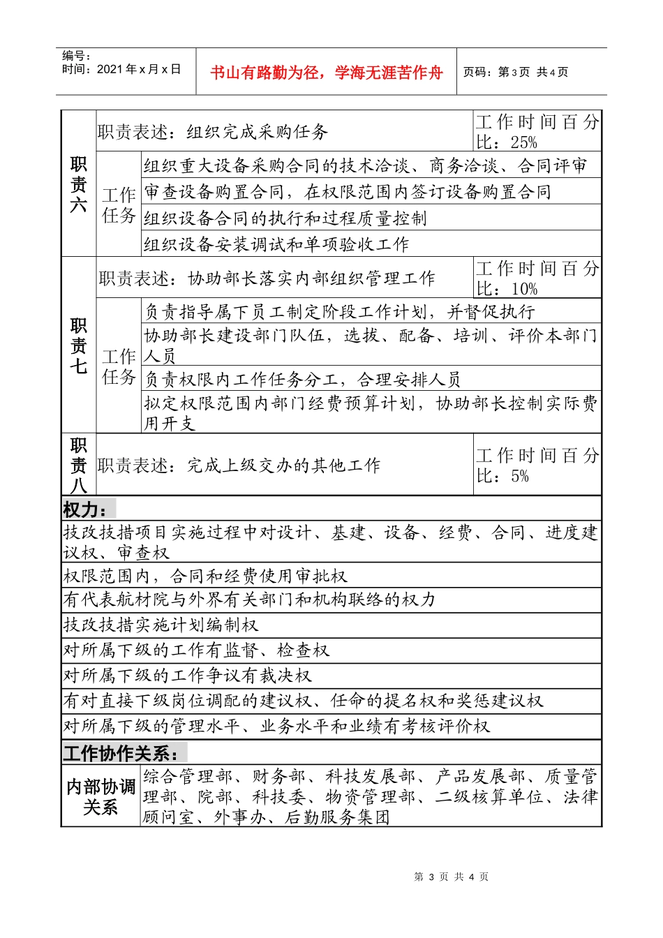 航材院技术改造部基建设备副部长职务说明书_第3页