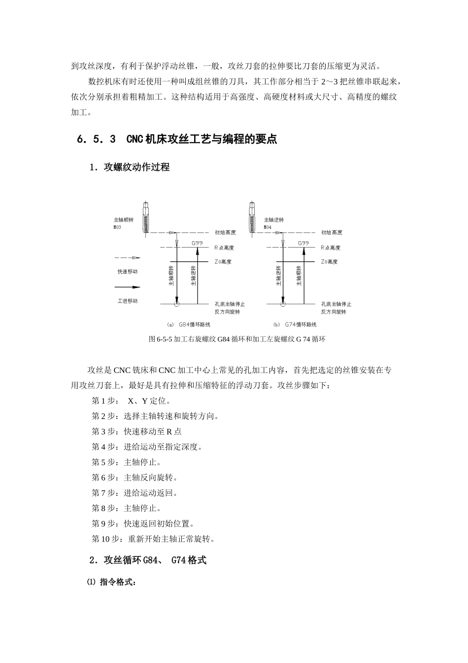 攻丝工艺编程_第3页