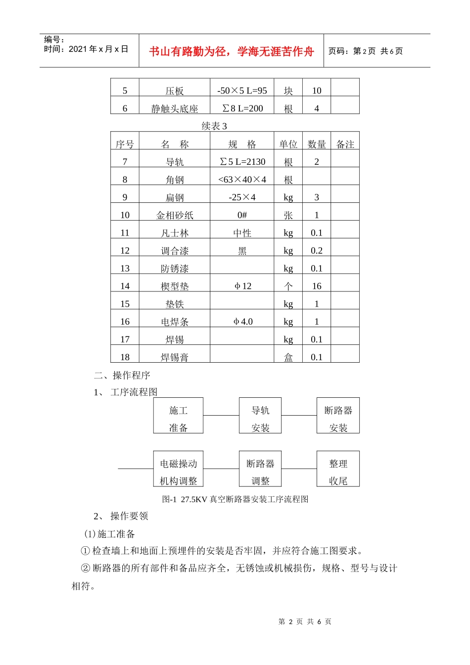 275kV真空断路器安装调整工艺_第2页
