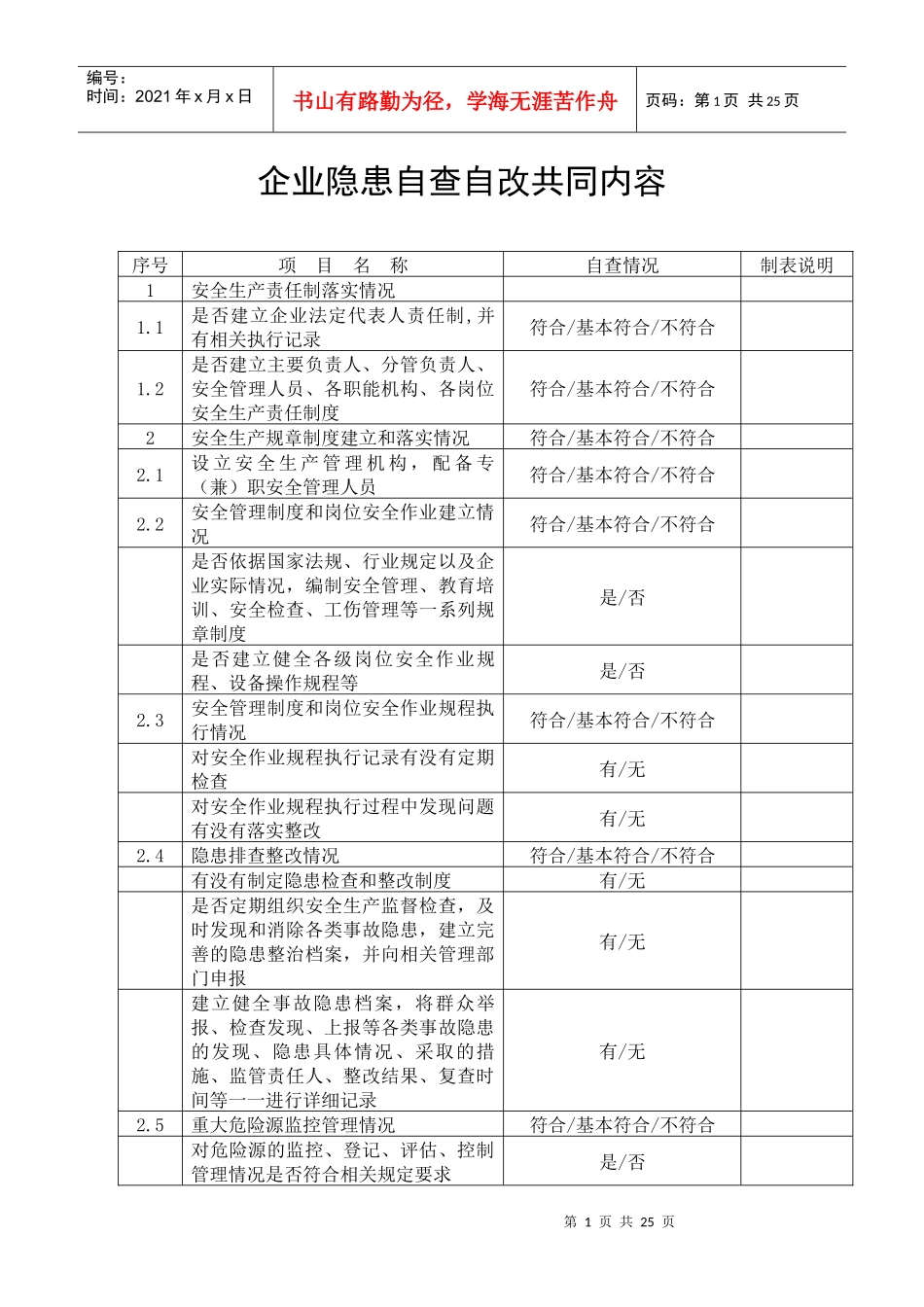 企业安全生产隐患自查自改排查表_第1页