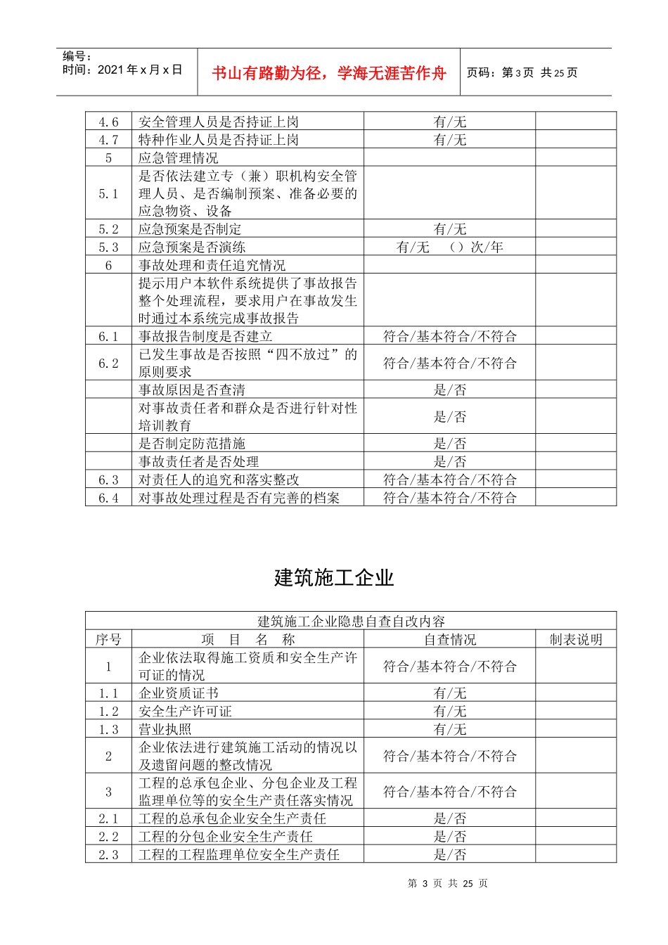 企业安全生产隐患自查自改排查表_第3页