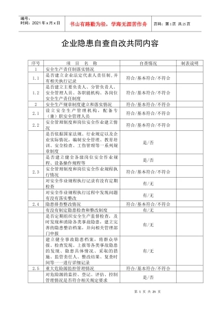 企业安全生产隐患自查自改排查表