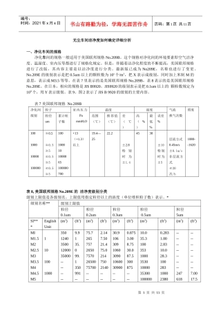 无尘车间洁净度如何确定详细分析