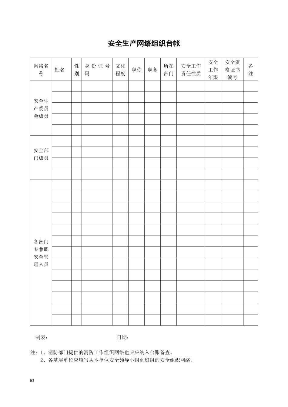 公司安全生产12个台帐范本_第1页