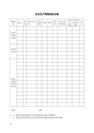 公司安全生产12个台帐范本