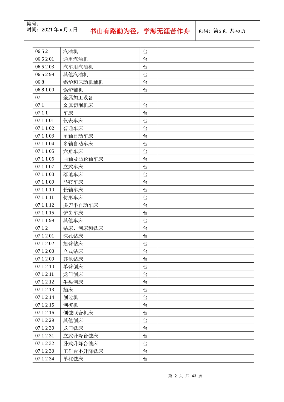 民航设备分类与代码_第2页