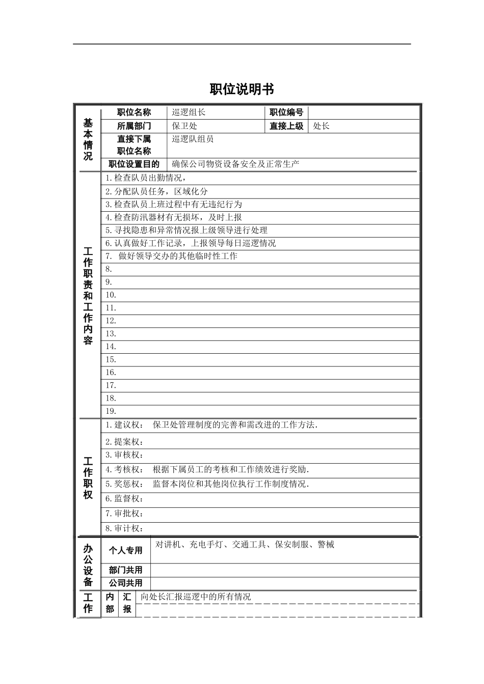 德龙钢铁-巡逻组长职位说明书_第1页