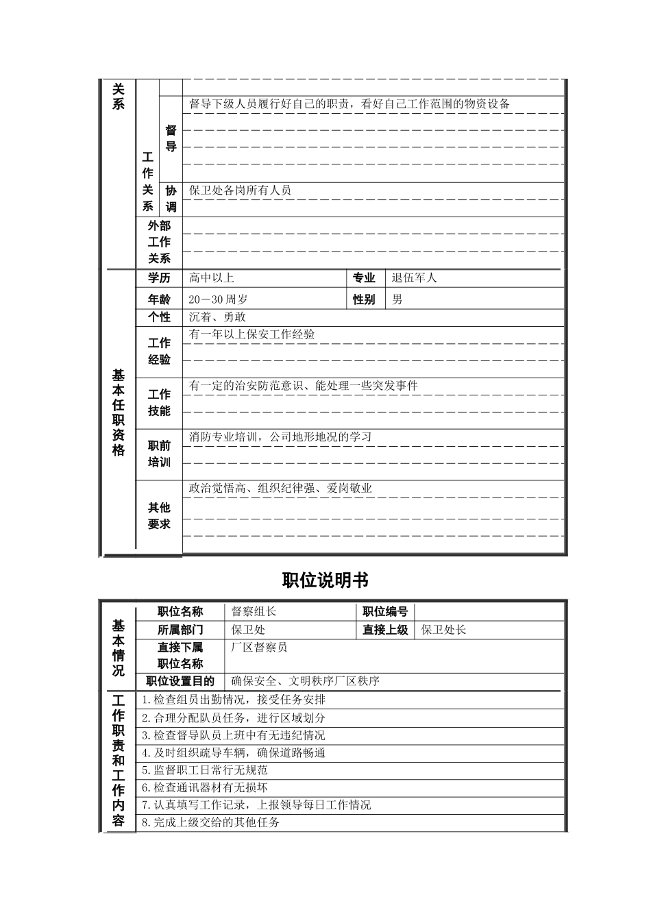 德龙钢铁-巡逻组长职位说明书_第2页