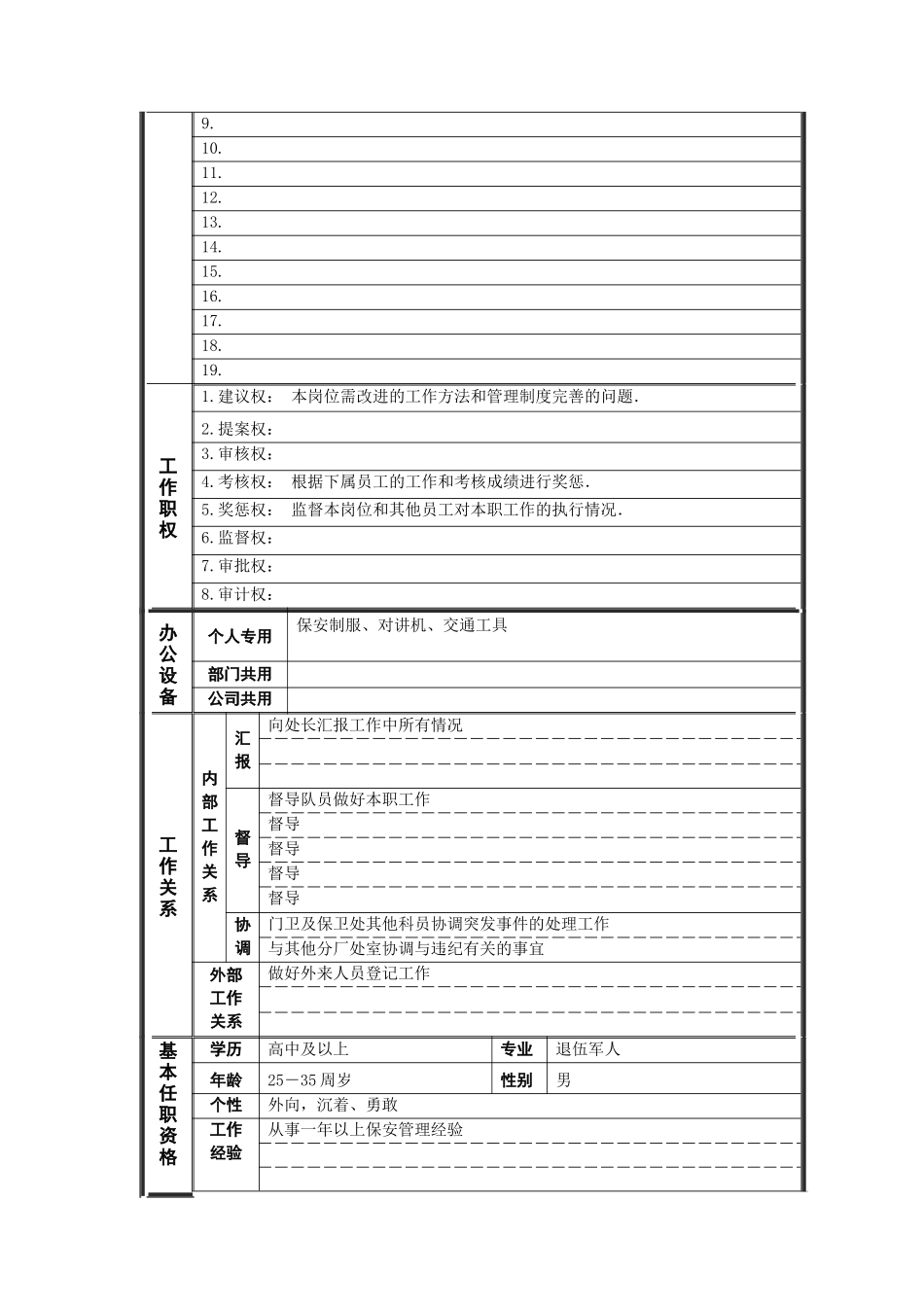 德龙钢铁-巡逻组长职位说明书_第3页