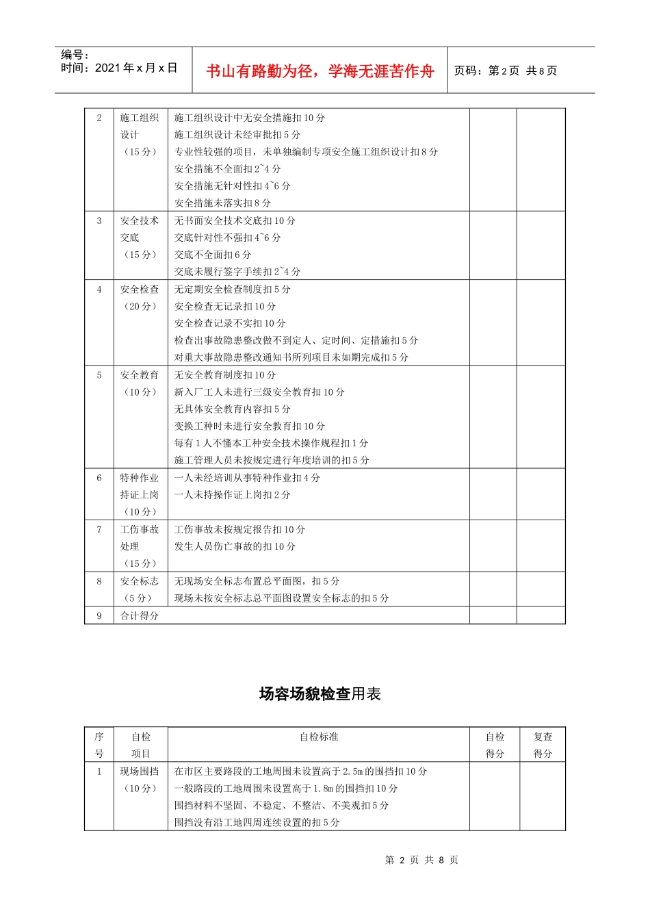 施工现场安全生产检查表_第2页