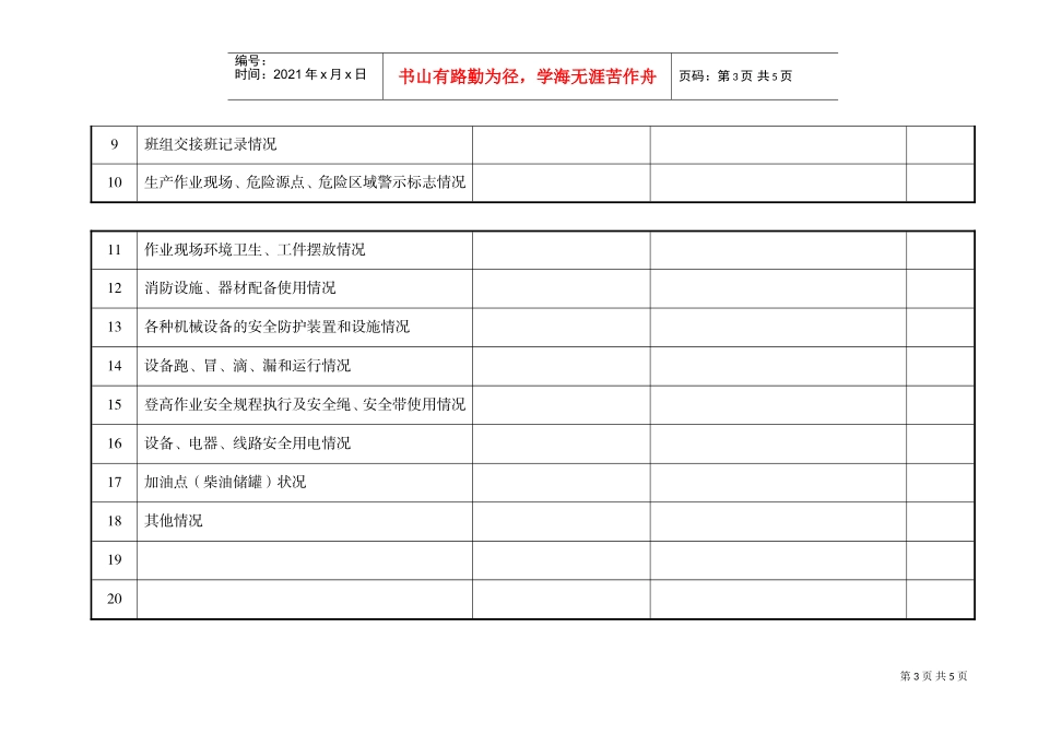 日常安全检查记录台账(DOC4页)_第3页