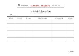 日常安全检查记录台账(DOC4页)