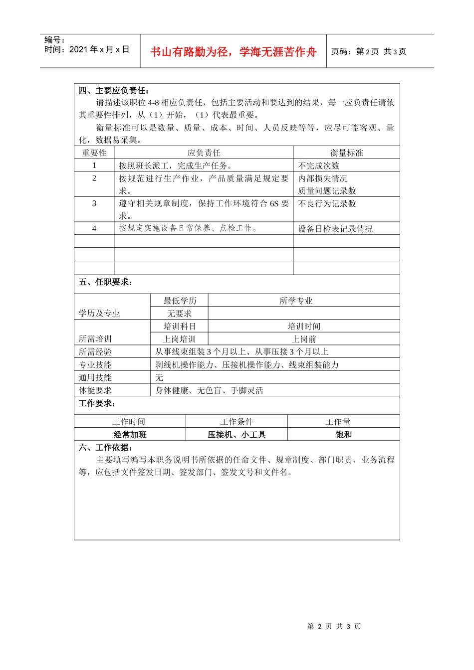 某大型汽车零部件公司总装车间包接工职位说明书_第2页