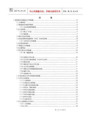 生产管理基础知识培训资料