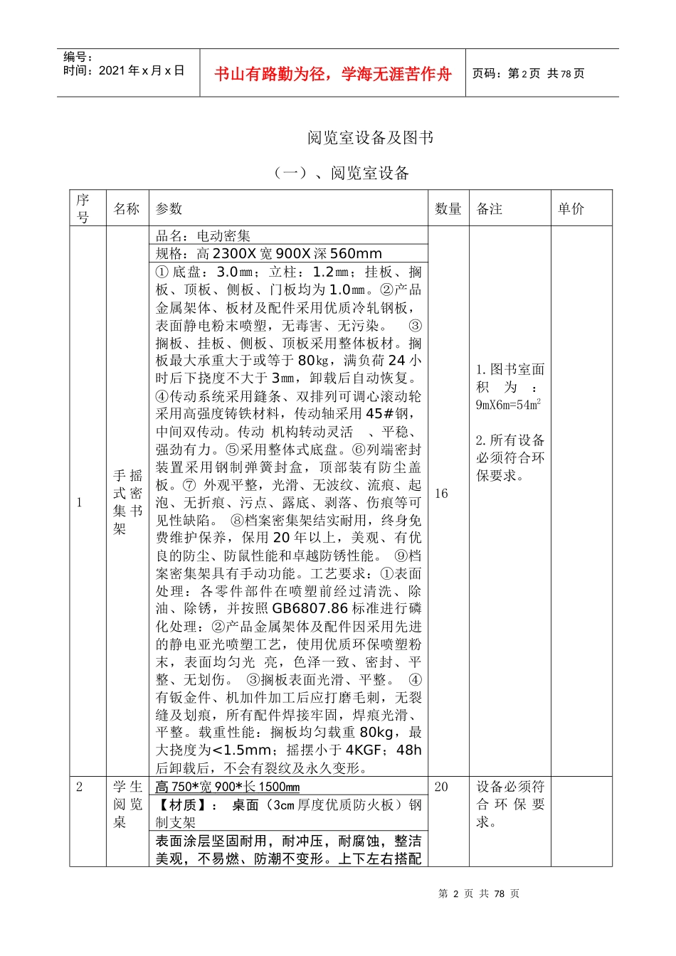 其它专用设备落实需求表_第2页
