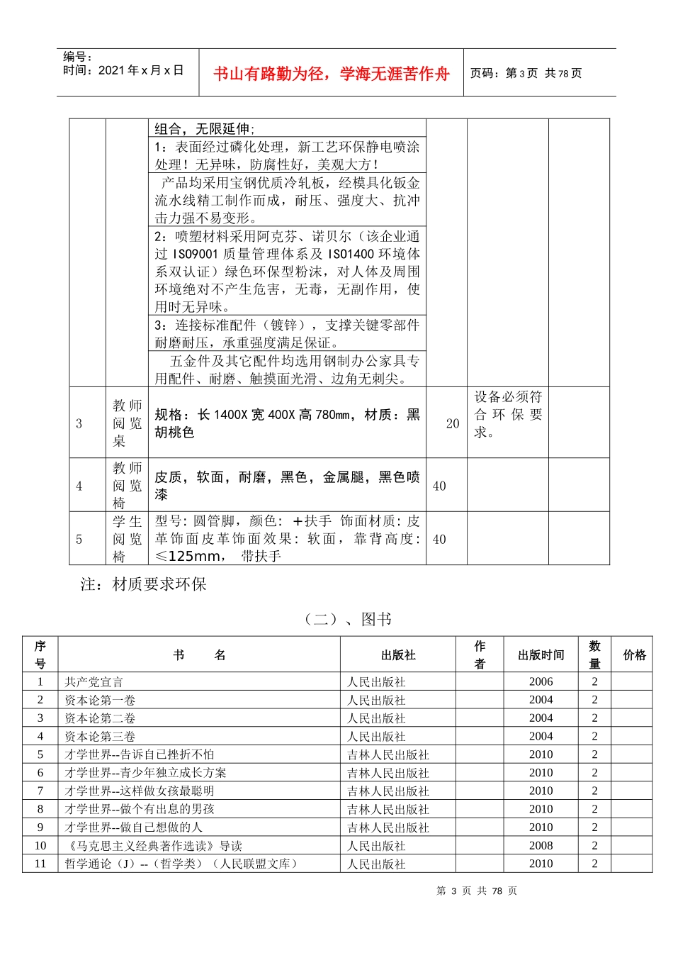 其它专用设备落实需求表_第3页