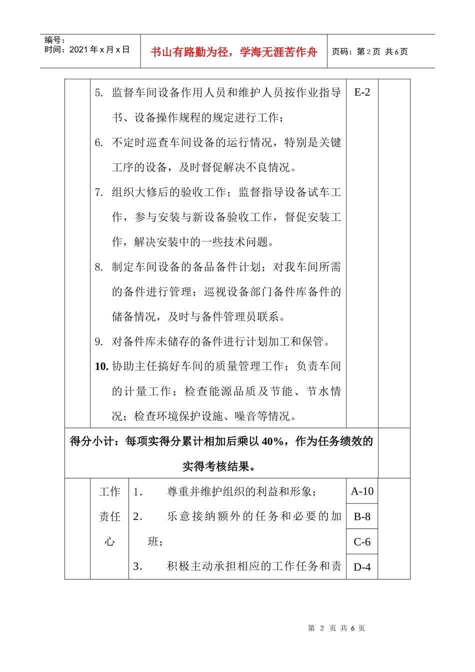 成品车间-成品设备管理员绩效考核指标(KPI)_第2页