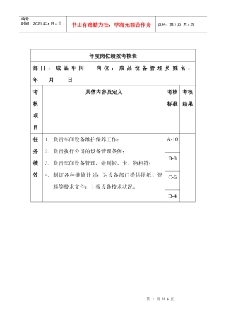 成品车间-成品设备管理员绩效考核指标(KPI)