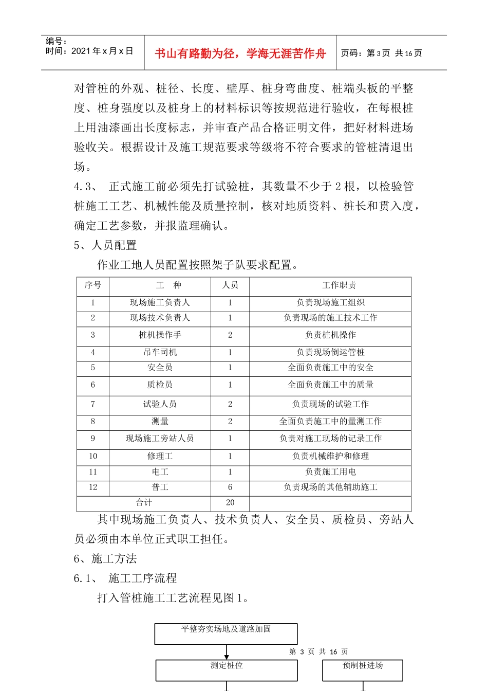 震动锤击式PHC型预应力管桩施工作业指导书(工指用)_第3页