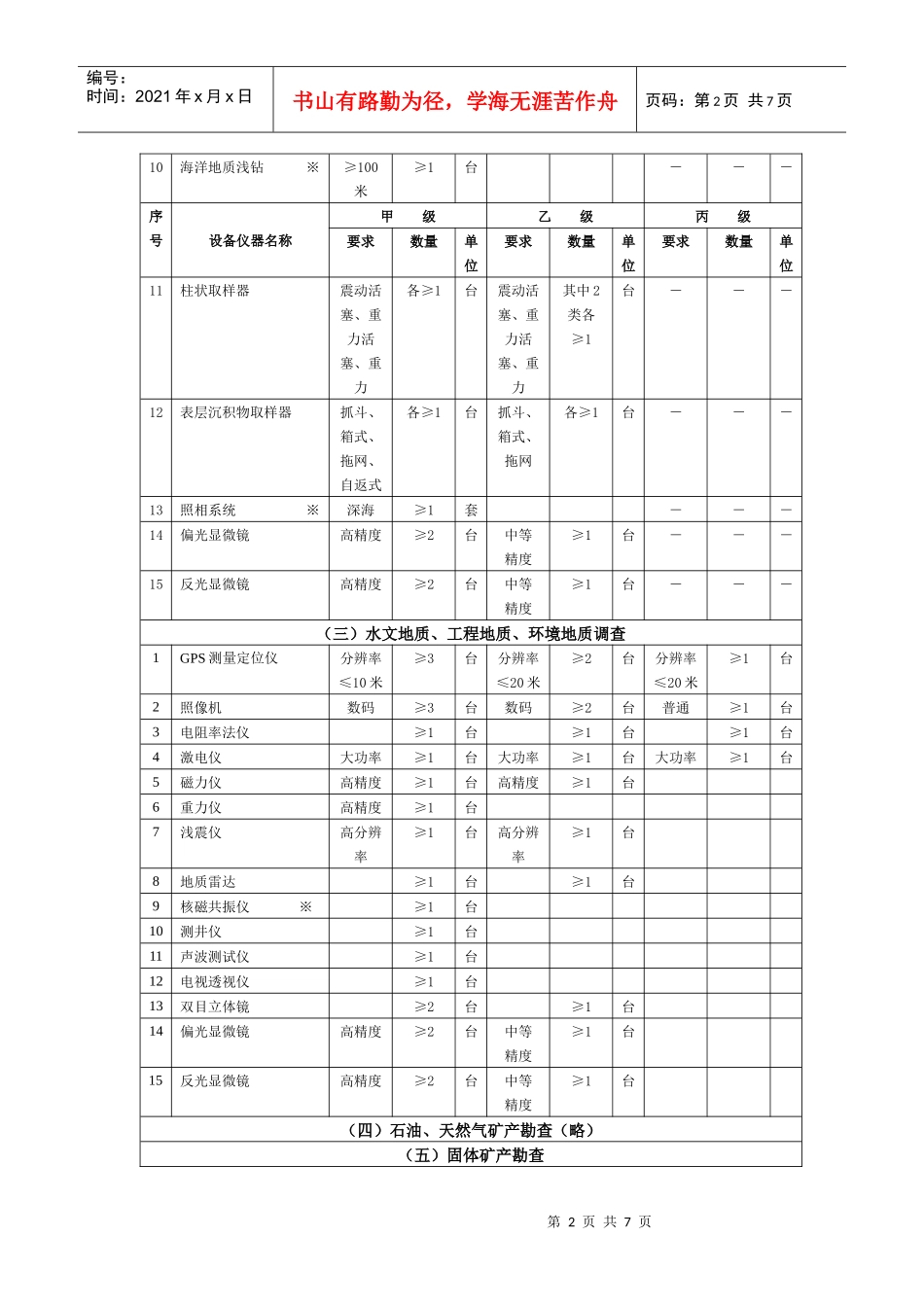 主要地质勘查设备仪器一览表_第2页