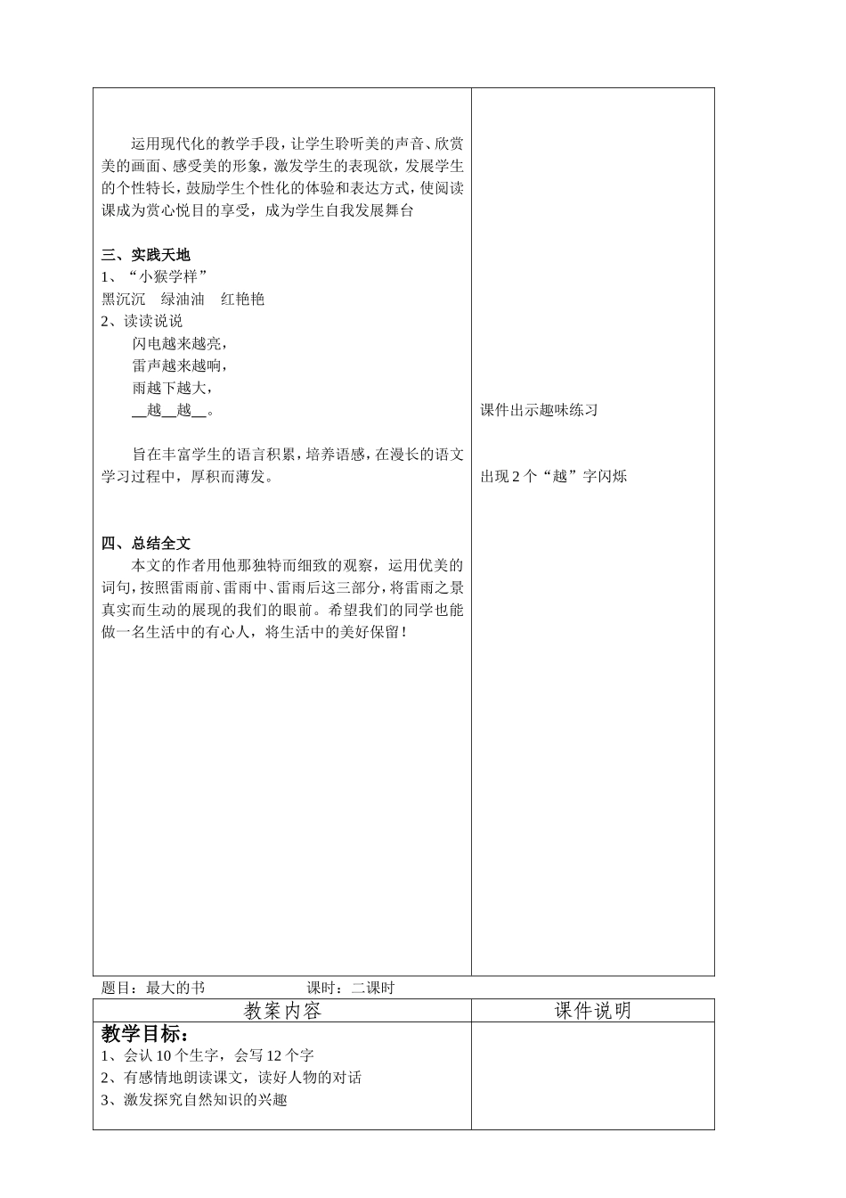 雷雨教学设计_第3页