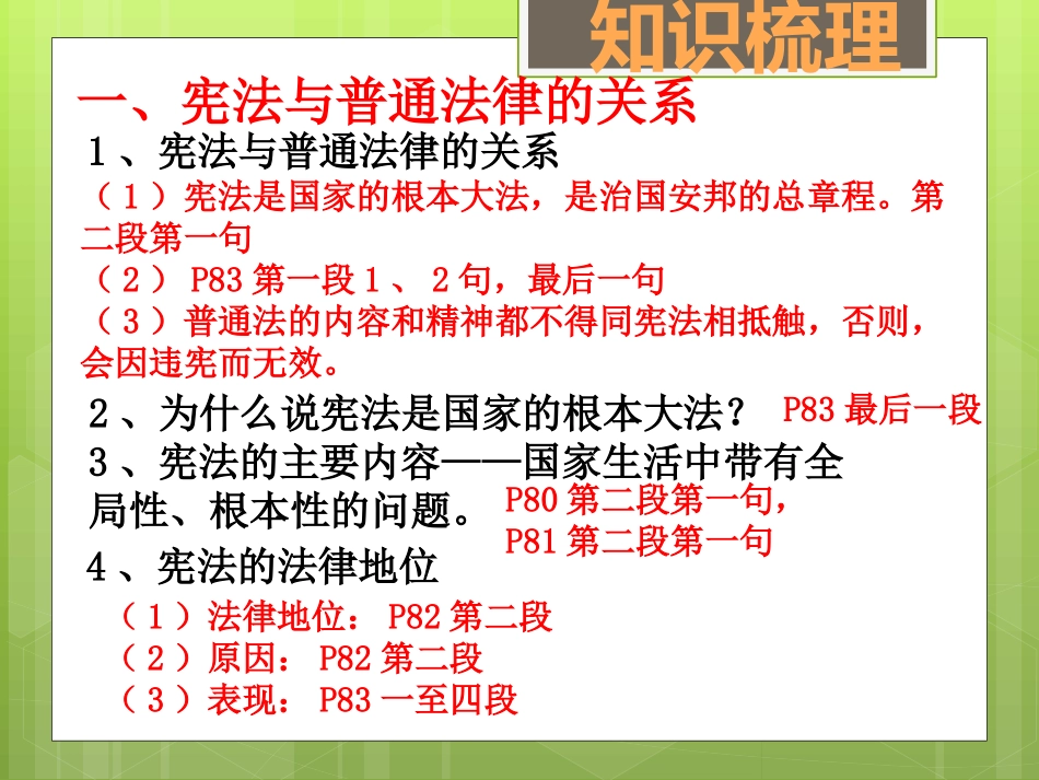 宪法是国家的根本大法（考点11）_第3页