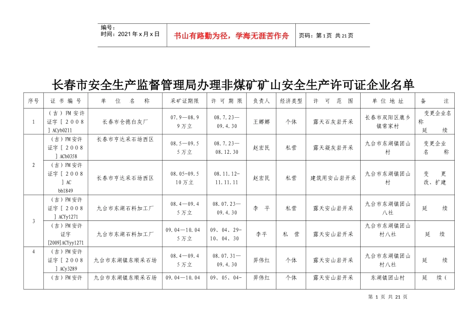 长春市安全生产监督管理局办理非煤矿矿山安全生产许可_第1页