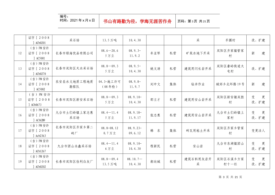 长春市安全生产监督管理局办理非煤矿矿山安全生产许可_第3页
