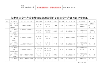 长春市安全生产监督管理局办理非煤矿矿山安全生产许可