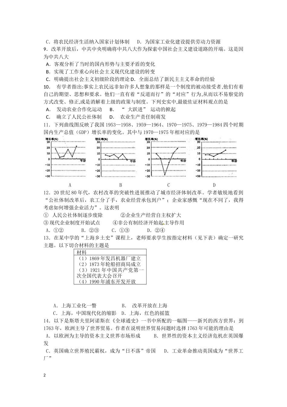 2014年历史必修二专项复习题_第2页